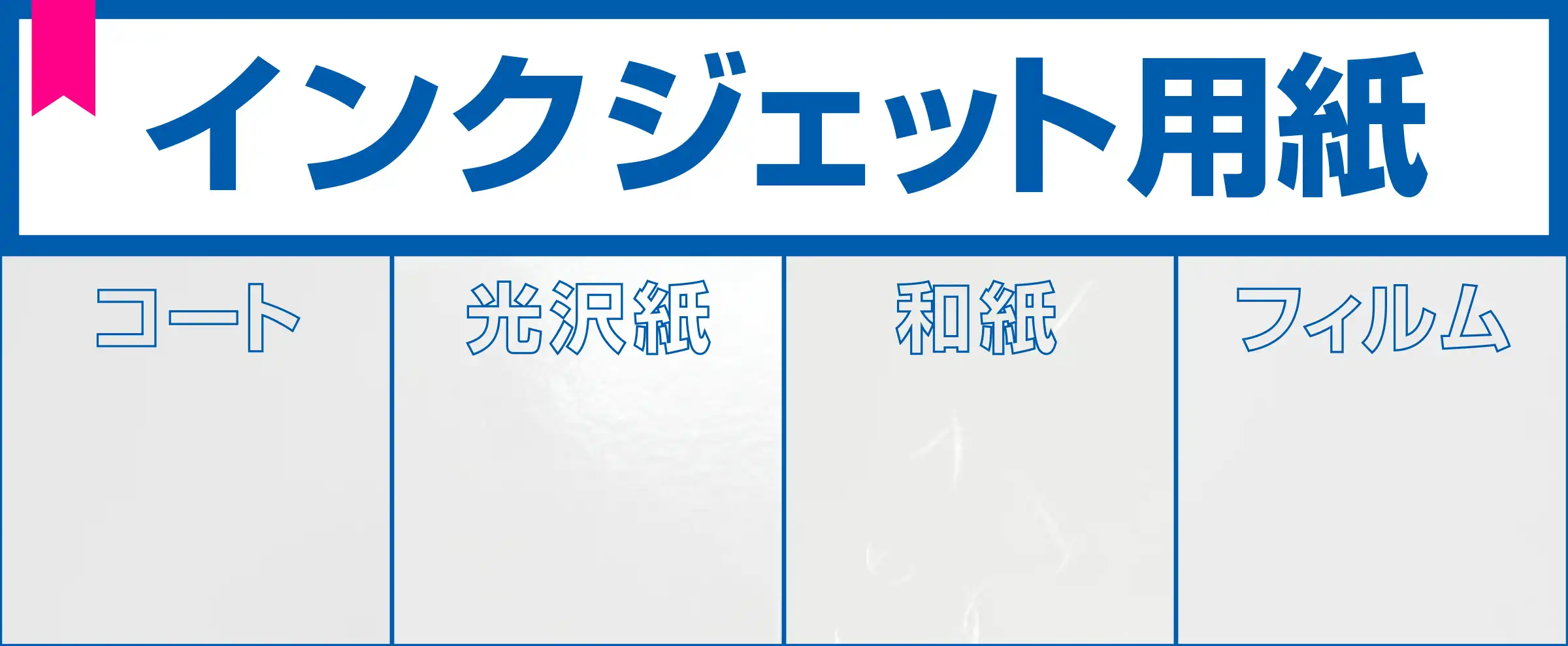 インクジェットプリンター用ラベルシール