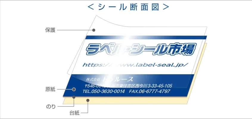 ラベルシールの保護層ってどうなってるの？