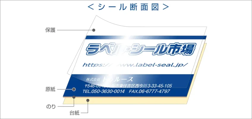 シール断面図